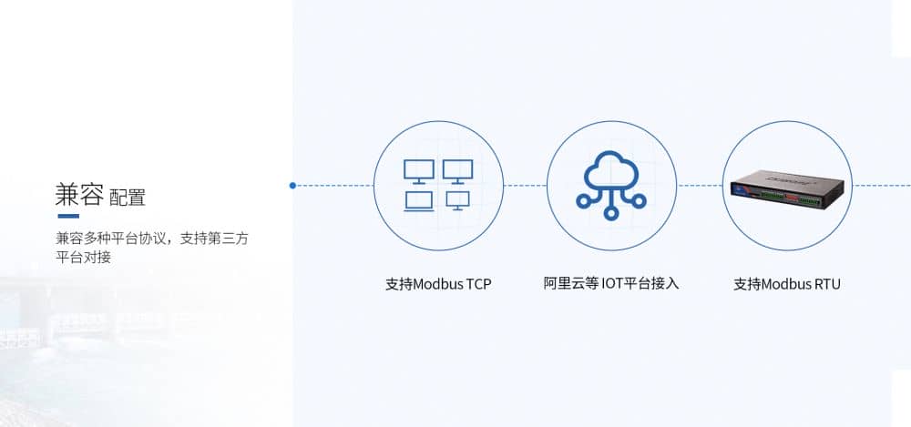 SBOBET利记CM550-21F无线远程测控终端 SBOBET利记CM550-21F无线远程测控终端 (4).jpg
