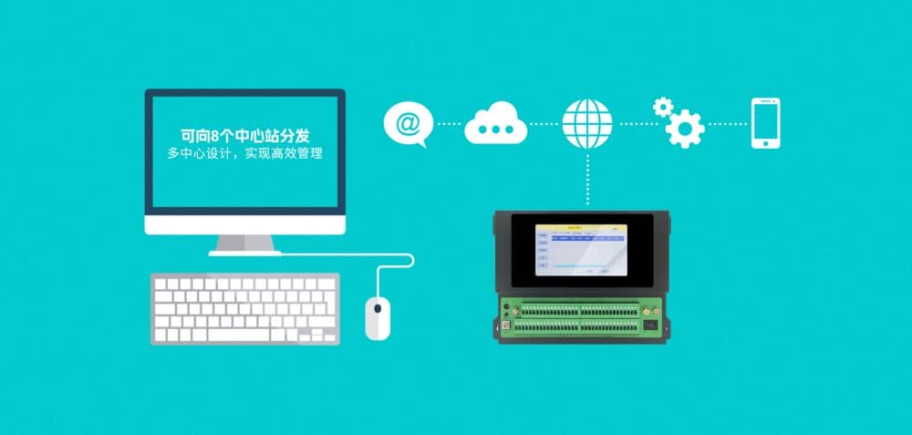 SBOBET利记CM550-21F无线远程测控终端 SBOBET利记CM550-21F无线远程测控终端 (12).jpg